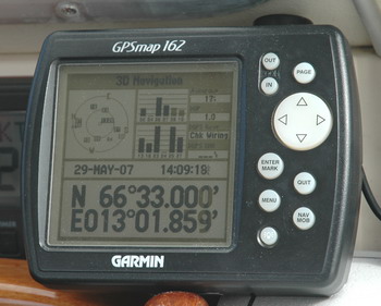 GPS